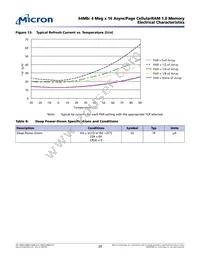 MT45W4MW16PFA-85 WT TR Datasheet Page 20