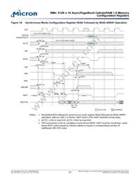 MT45W512KW16BEGB-708 WT TR Datasheet Page 21