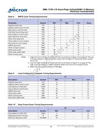MT45W512KW16PEGA-70 WT TR Datasheet Page 22