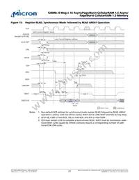 MT45W8MW16BGX-856 AT Datasheet Page 21