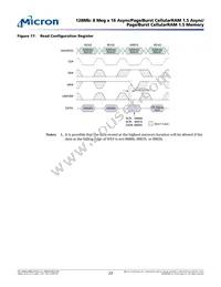 MT45W8MW16BGX-856 AT Datasheet Page 23