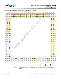 MT46H256M32L4SA-48 WT:C Datasheet Page 13