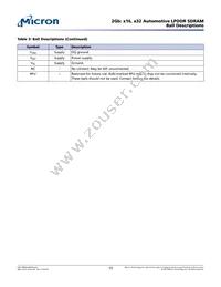 MT46H256M32L4SA-48 WT:C Datasheet Page 15