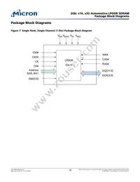 MT46H256M32L4SA-48 WT:C Datasheet Page 16