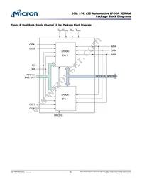 MT46H256M32L4SA-48 WT:C Datasheet Page 17