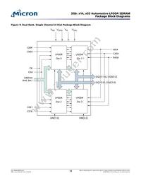 MT46H256M32L4SA-48 WT:C Datasheet Page 18