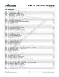MT46H32M16LFBF-6 AAT:C Datasheet Page 5