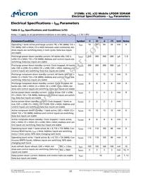 MT46H32M16LFBF-6 AT:B TR Datasheet Page 22