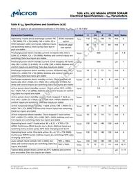 MT46H64M16LFCK-6:A TR Datasheet Page 21