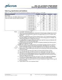 MT46H64M16LFCK-6:A TR Datasheet Page 22