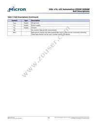 MT46H64M32LFKQ-5 IT:C Datasheet Page 15