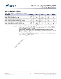 MT46H64M32LFKQ-5 IT:C Datasheet Page 21