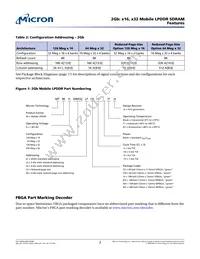 MT46H64M32LFMA-5 IT:A TR Datasheet Page 2