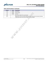 MT46H64M32LFMA-5 IT:A TR Datasheet Page 16