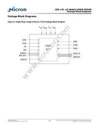 MT46H64M32LFMA-5 IT:A TR Datasheet Page 17