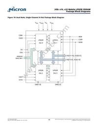 MT46H64M32LFMA-5 IT:A TR Datasheet Page 19