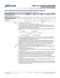 MT46H8M16LFBF-6 AT:K TR Datasheet Page 18