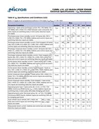 MT46H8M16LFBF-6 AT:K TR Datasheet Page 21