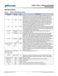 MT46H8M16LFCF-75 IT Datasheet Page 7