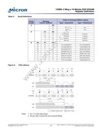 MT46H8M16LFCF-75 IT Datasheet Page 11