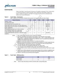 MT46H8M16LFCF-75 IT Datasheet Page 15