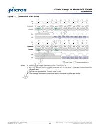 MT46H8M16LFCF-75 IT Datasheet Page 23