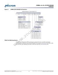 MT46V16M16P-5B:K TR Datasheet Page 3