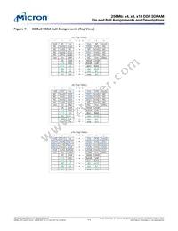 MT46V16M16P-5B:K TR Datasheet Page 11