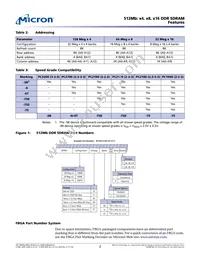 MT46V32M16TG-5B IT:JTR Datasheet Page 2
