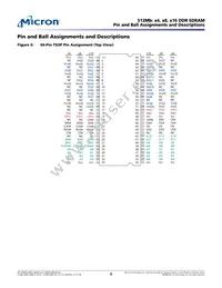 MT46V32M16TG-5B IT:JTR Datasheet Page 8
