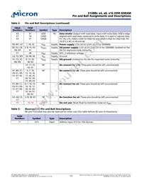 MT46V32M16TG-5B IT:JTR Datasheet Page 11