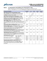 MT46V32M16TG-5B IT:JTR Datasheet Page 17