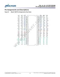 MT46V64M16P-6T IT:A Datasheet Page 8