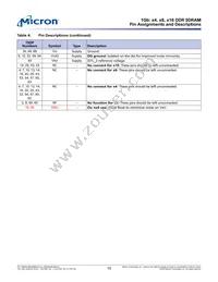 MT46V64M16P-6T IT:A Datasheet Page 10