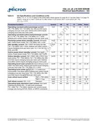 MT46V64M16P-6T IT:A Datasheet Page 13