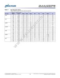 MT46V64M16P-6T IT:A Datasheet Page 14