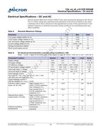 MT46V64M16P-6T IT:A Datasheet Page 15