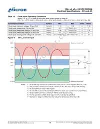 MT46V64M16P-6T IT:A Datasheet Page 18