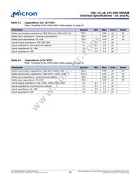 MT46V64M16P-6T IT:A Datasheet Page 19