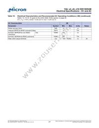 MT46V64M16P-6T IT:A Datasheet Page 21