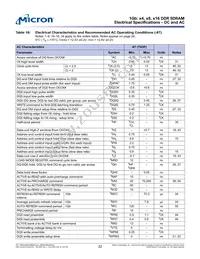 MT46V64M16P-6T IT:A Datasheet Page 22