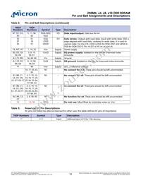 MT46V64M4P-5B:M Datasheet Page 12