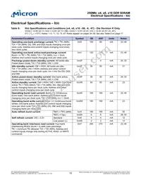 MT46V64M4P-5B:M Datasheet Page 15