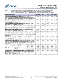 MT46V64M4P-5B:M Datasheet Page 16