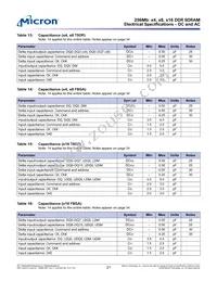 MT46V64M4P-5B:M Datasheet Page 21