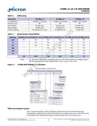 MT46V64M8CV-5B:J Datasheet Page 2