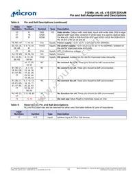 MT46V64M8P-5B L IT:F Datasheet Page 11