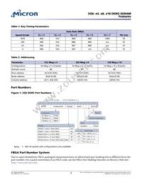 MT47H128M16PK-25E IT:C Datasheet Page 2
