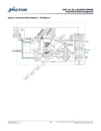 MT47H128M16PK-25E IT:C Datasheet Page 12