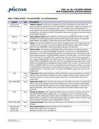 MT47H128M16PK-25E IT:C Datasheet Page 16